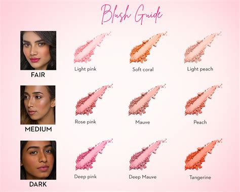 blush for olive skin tone.